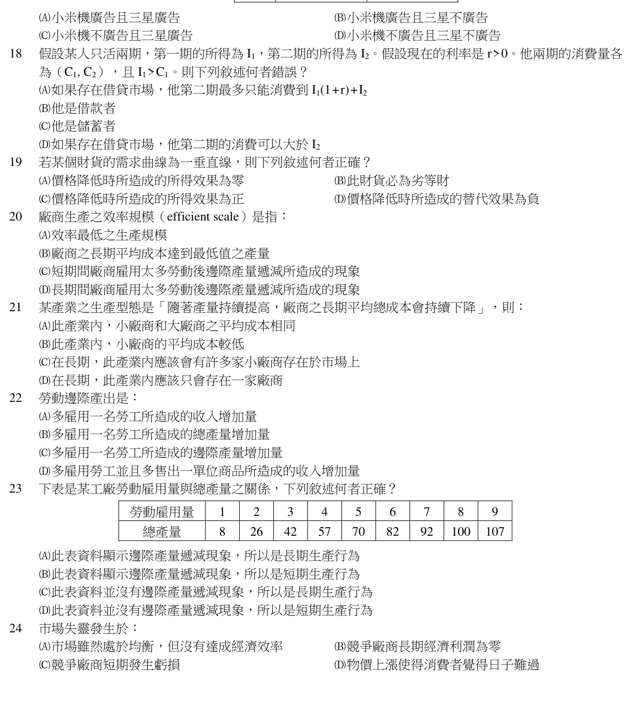 題目附圖