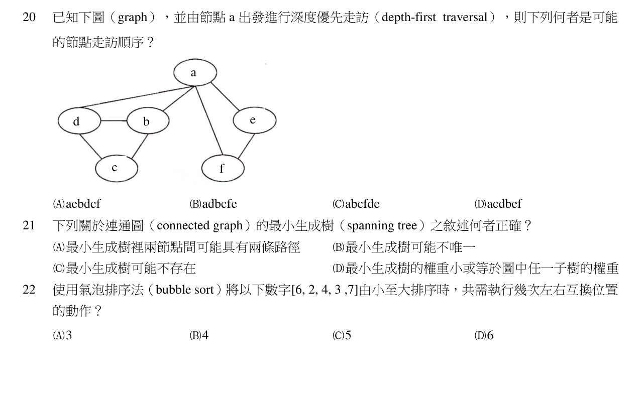 題目附圖