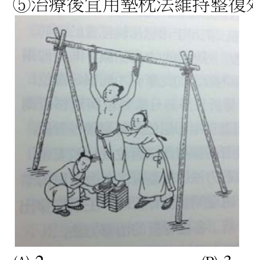 題目附圖
