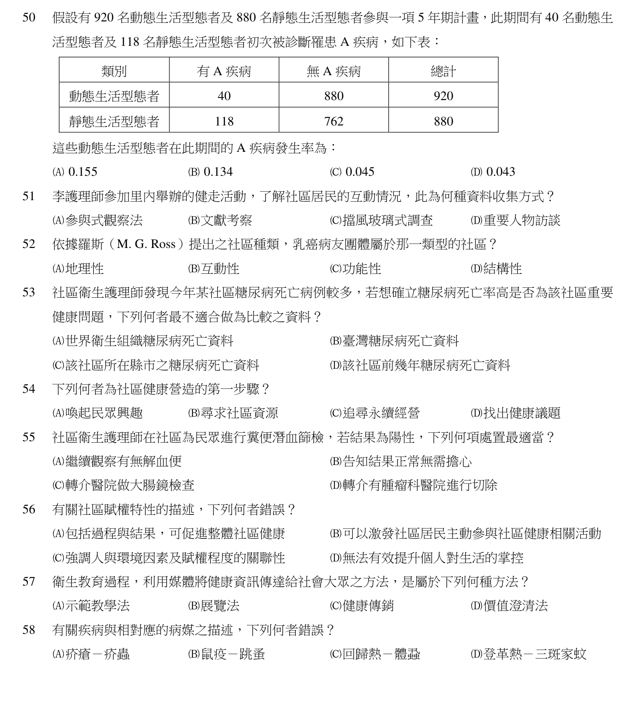 題目附圖