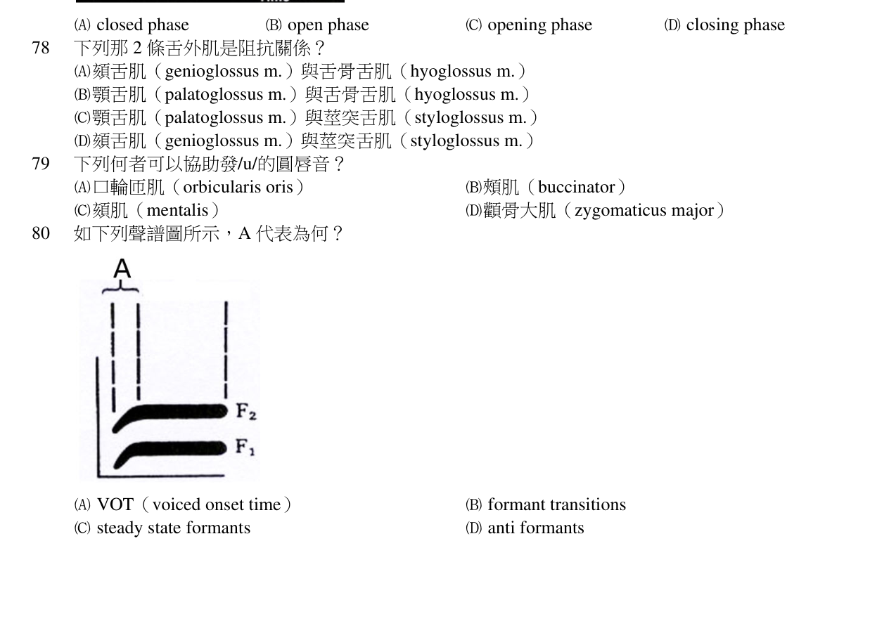 題目附圖