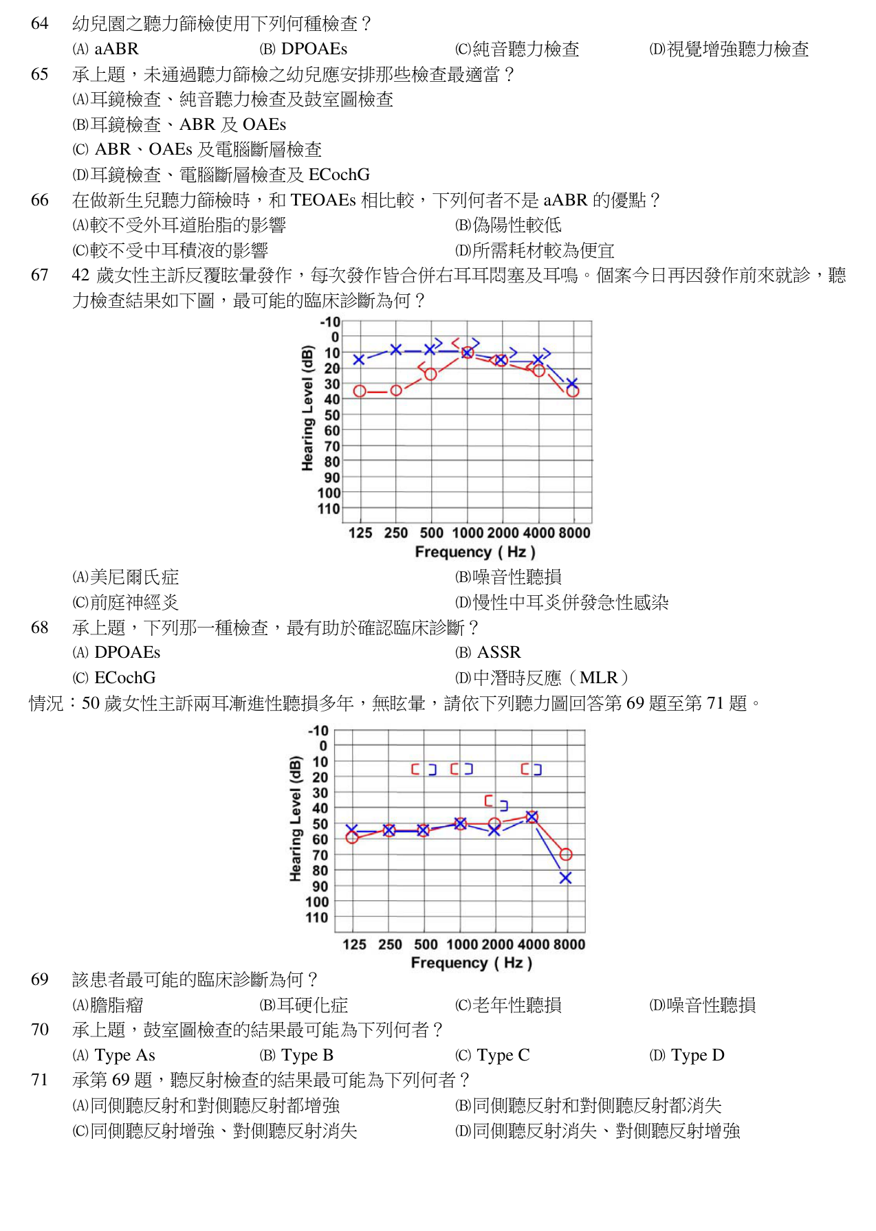題目附圖