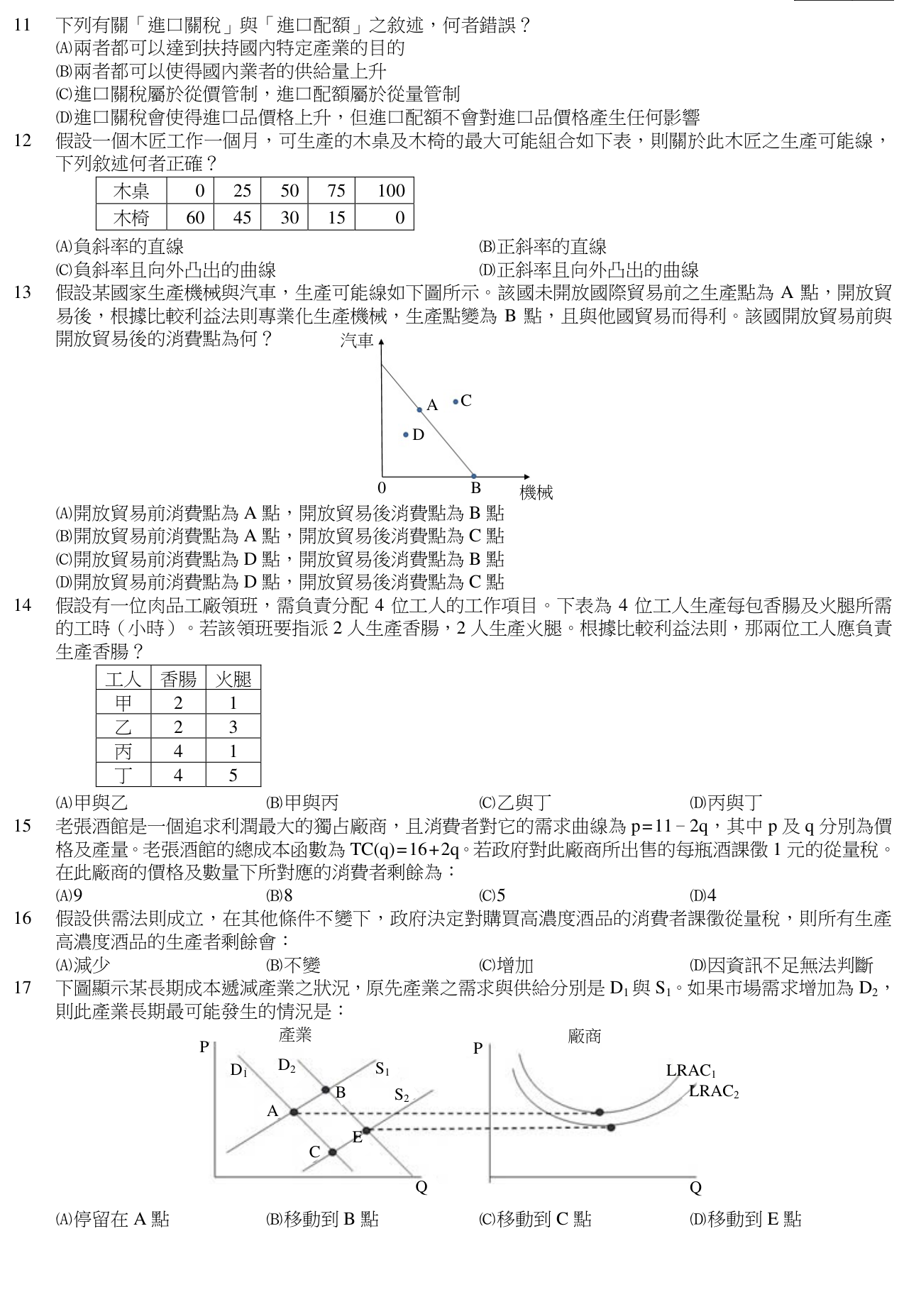 題目附圖