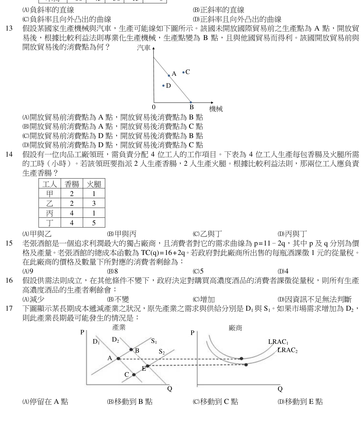題目附圖