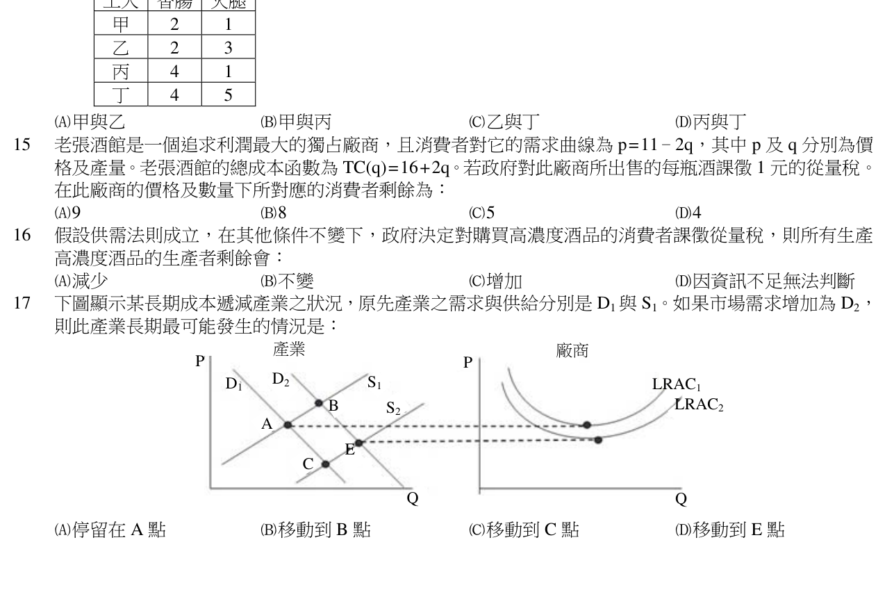 題目附圖