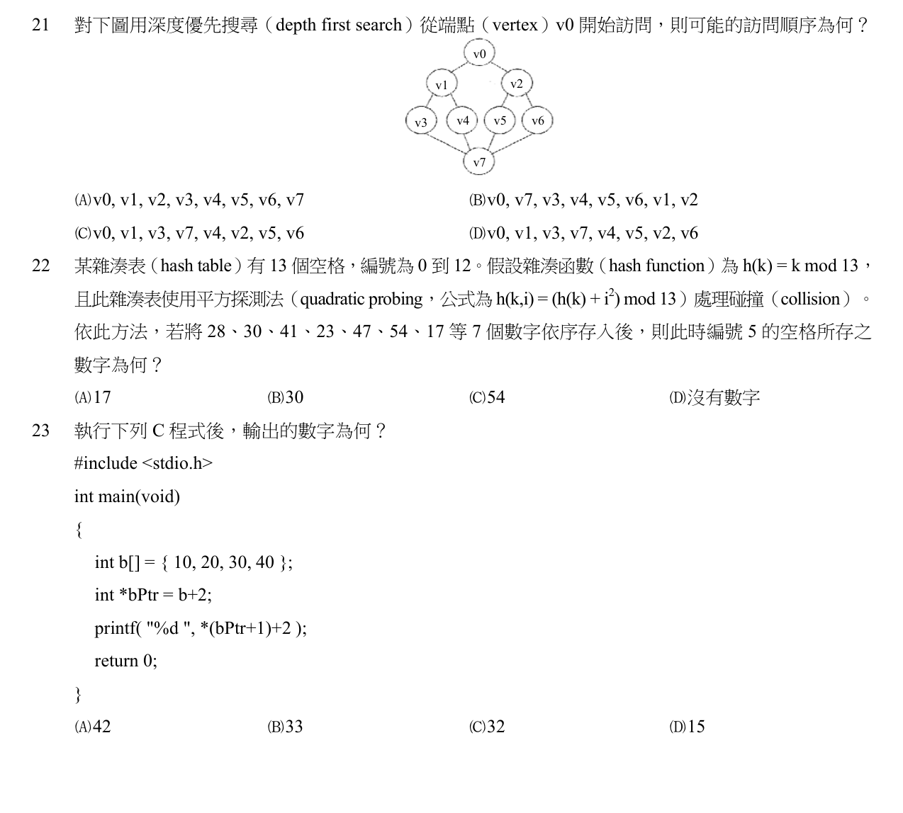 題目附圖