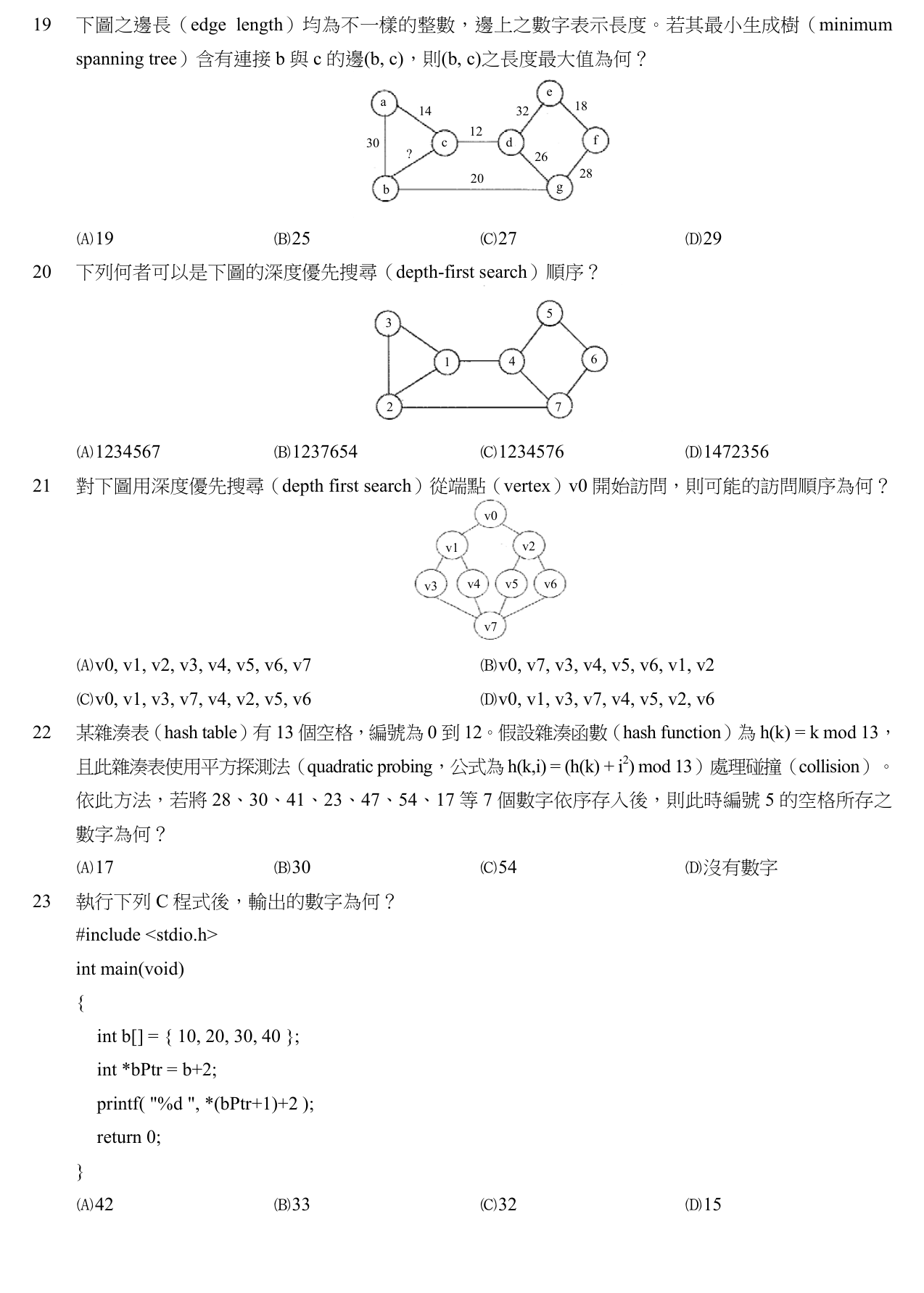 題目附圖