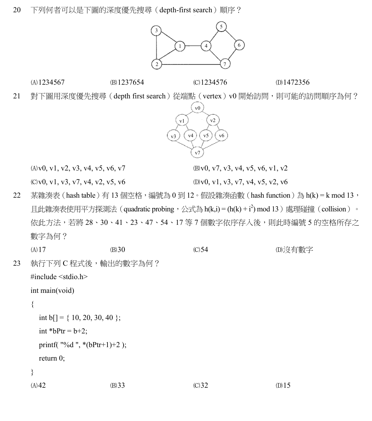 題目附圖