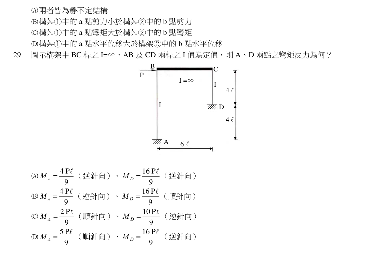 題目附圖