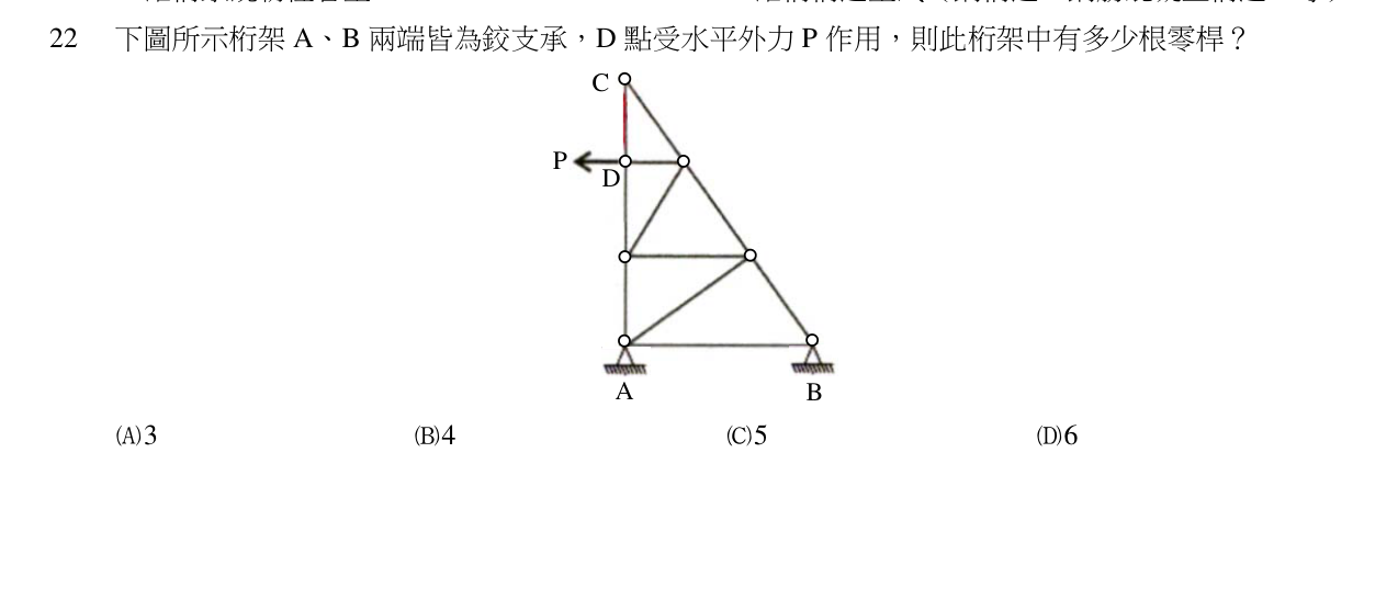 題目附圖