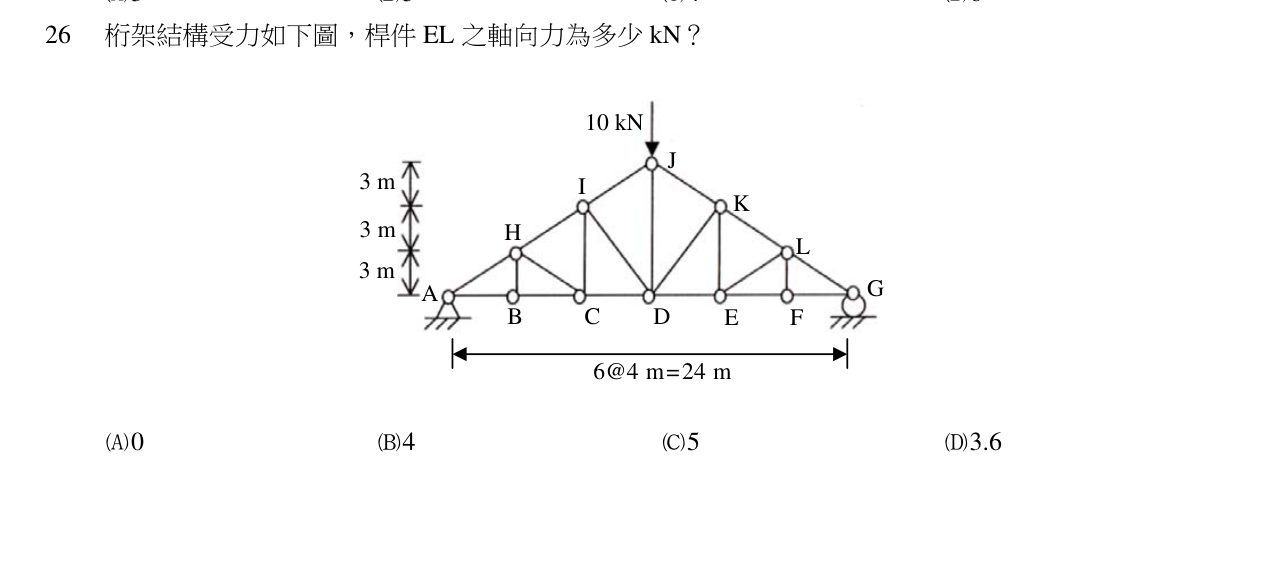 題目附圖