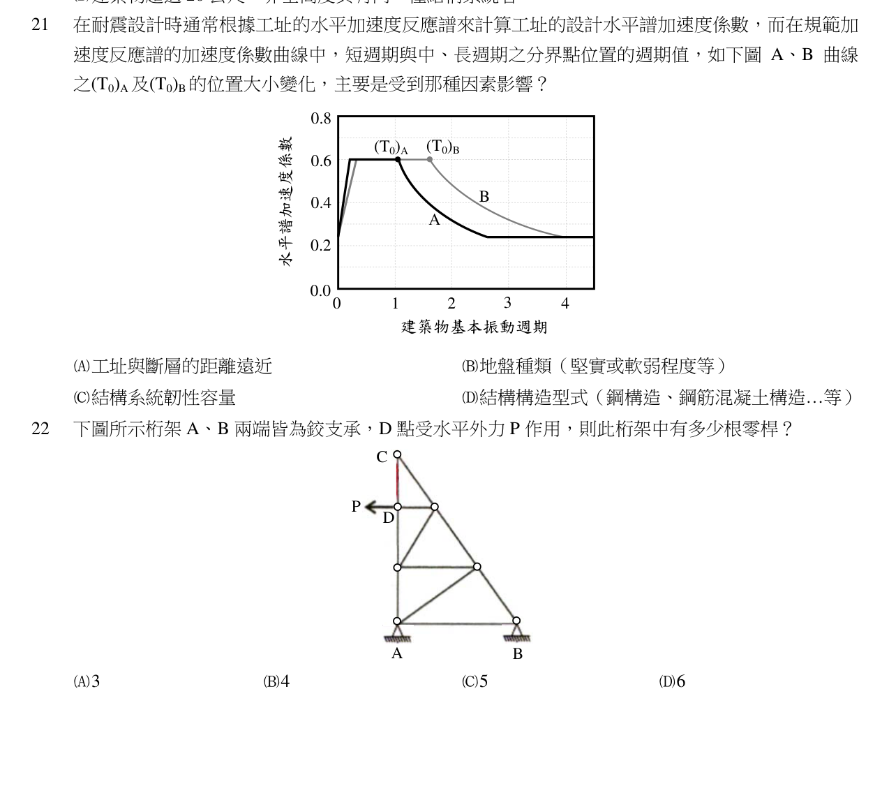 題目附圖