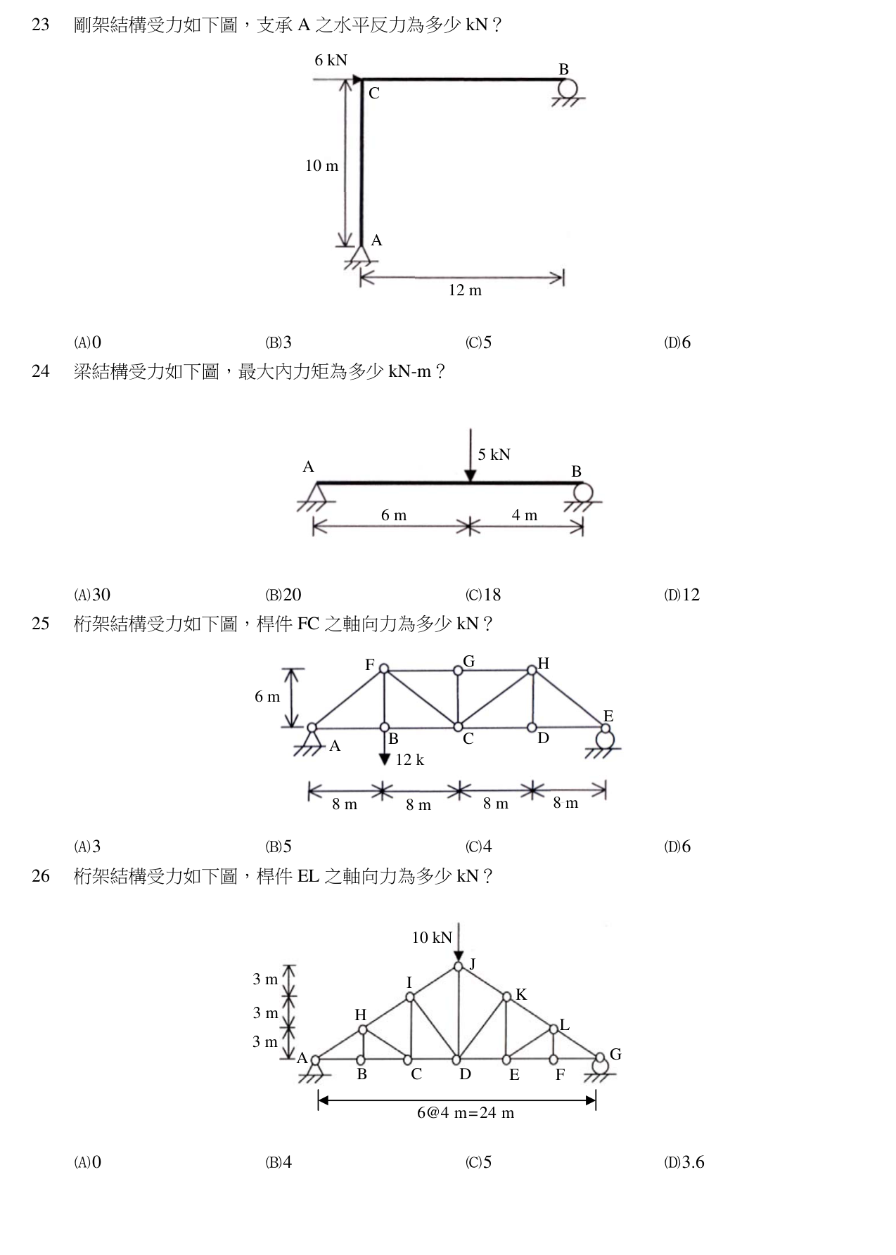 題目附圖