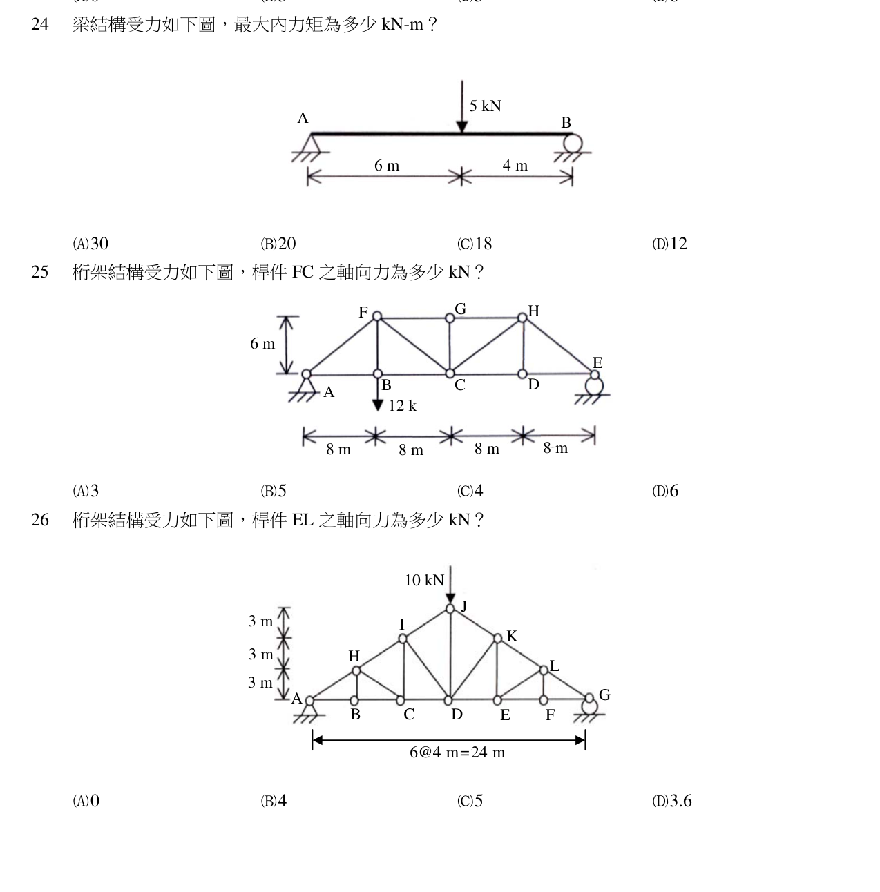 題目附圖