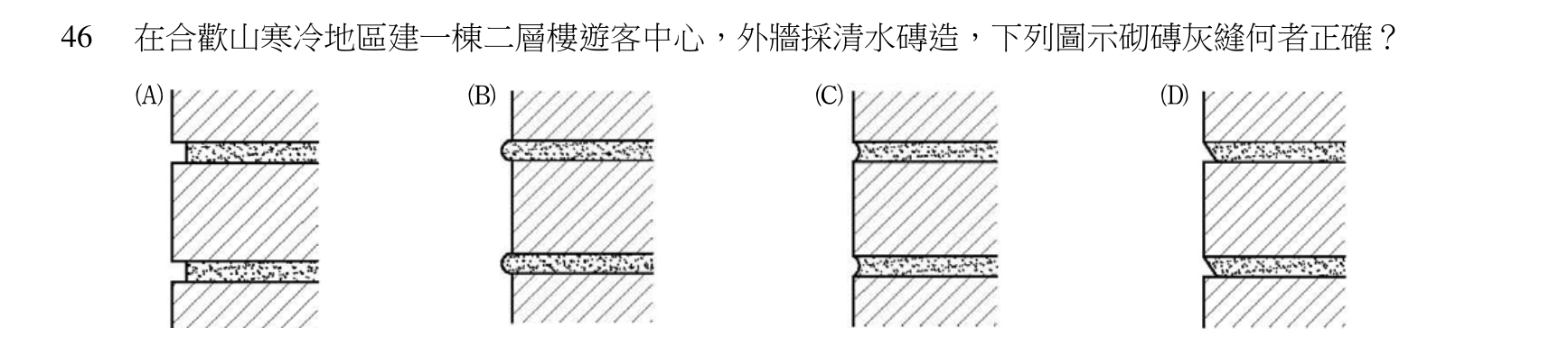 題目附圖