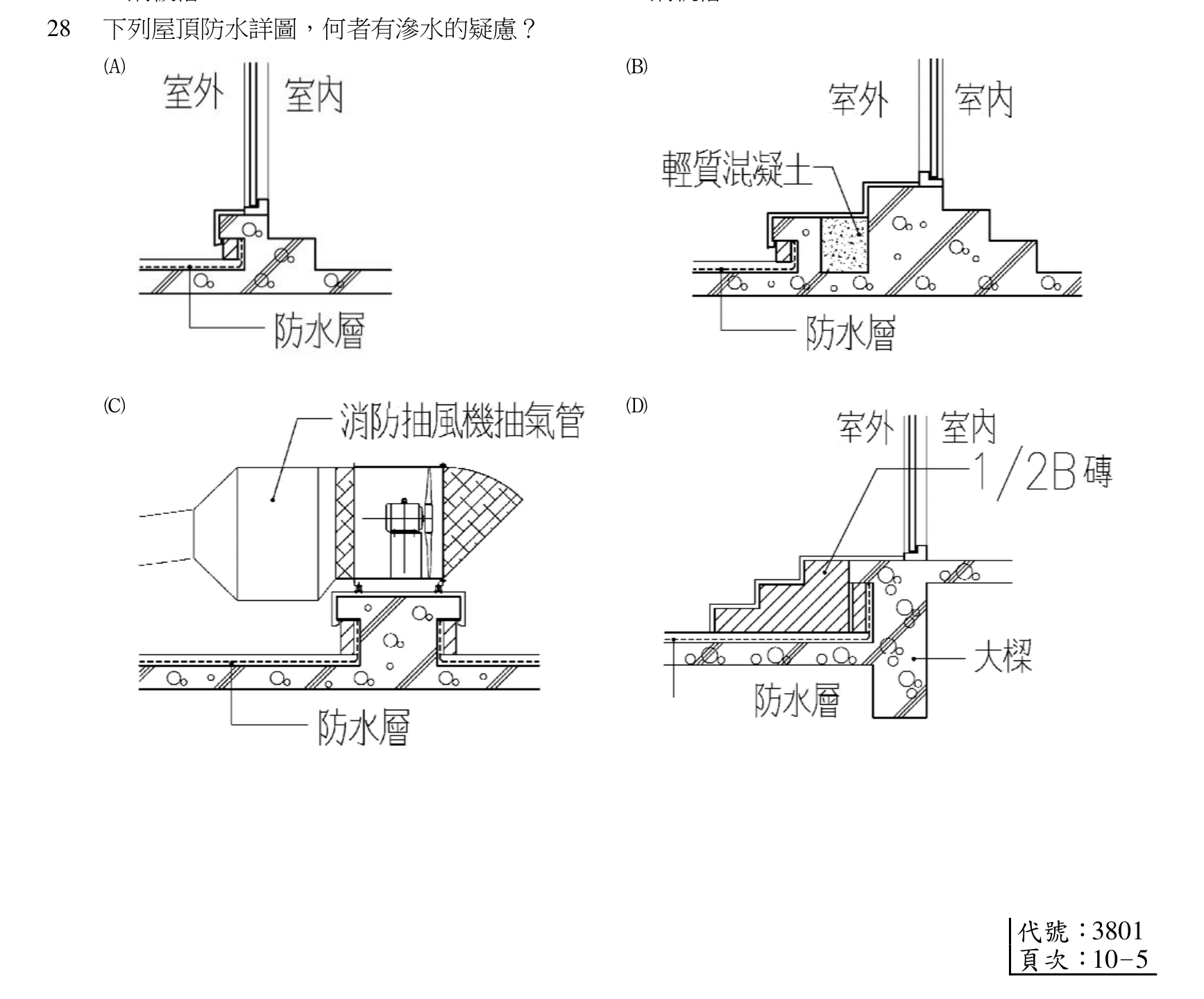 題目附圖