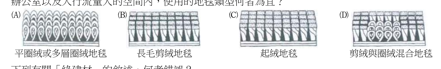 題目附圖