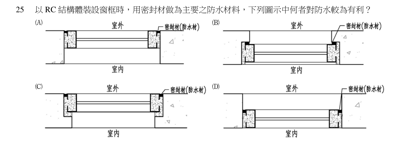題目附圖