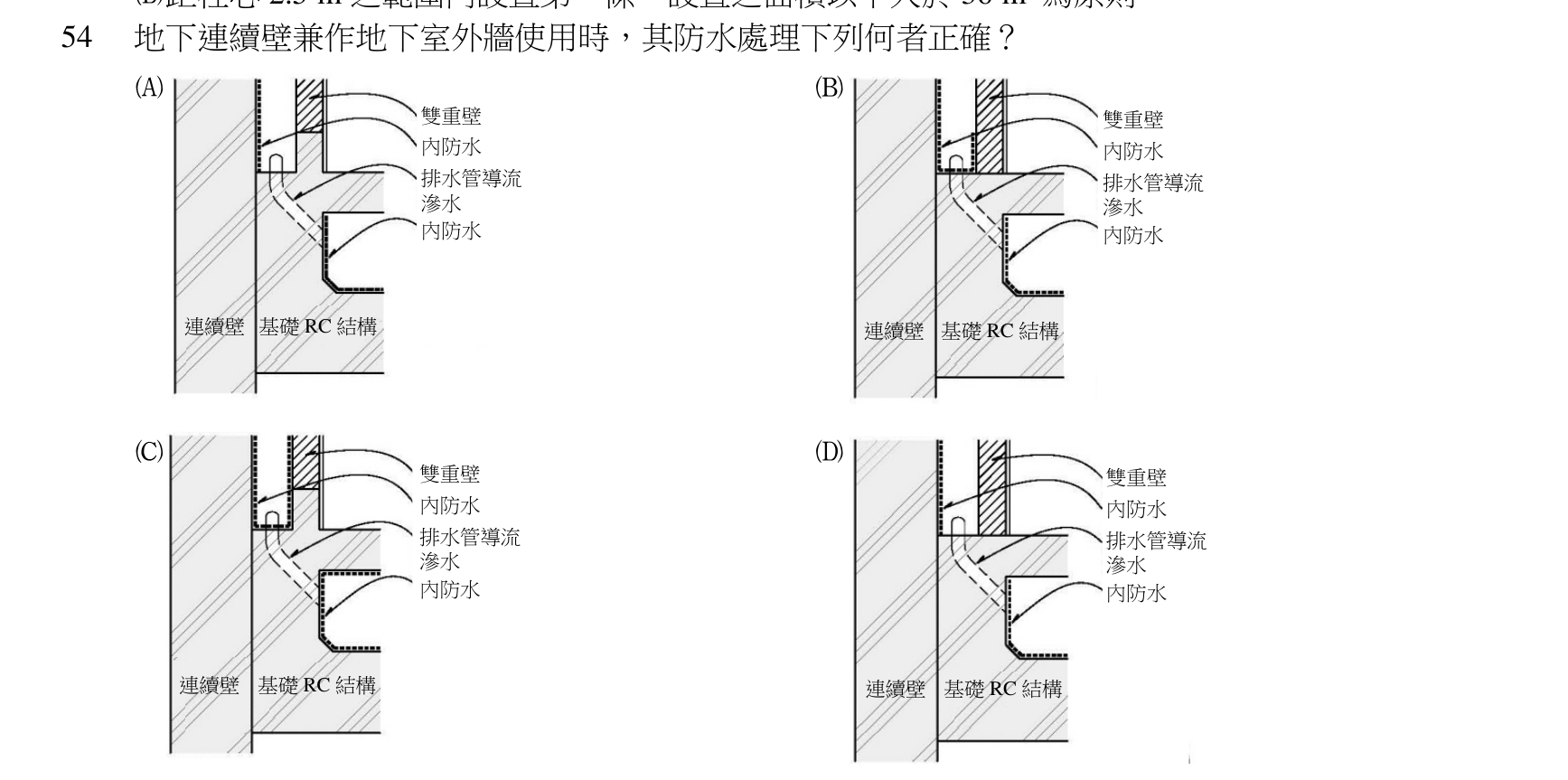 題目附圖