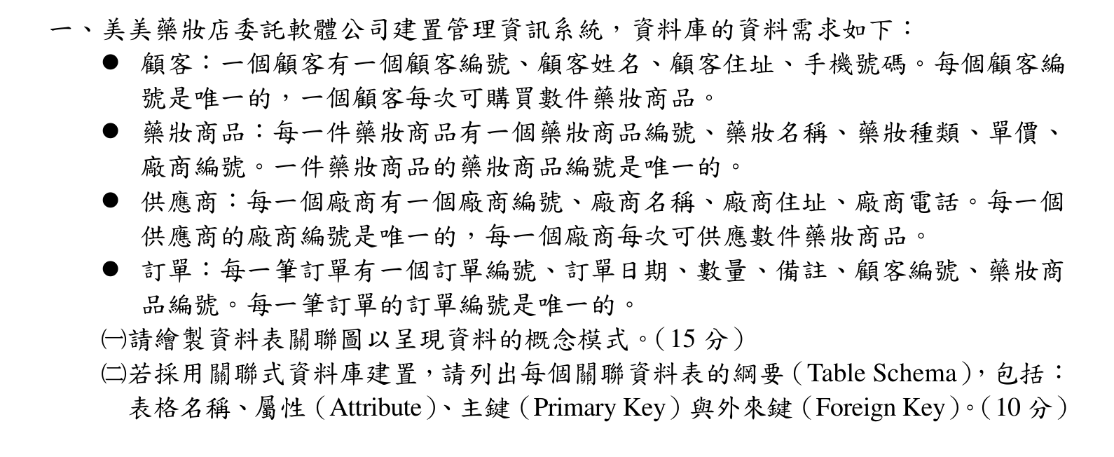 題目附圖