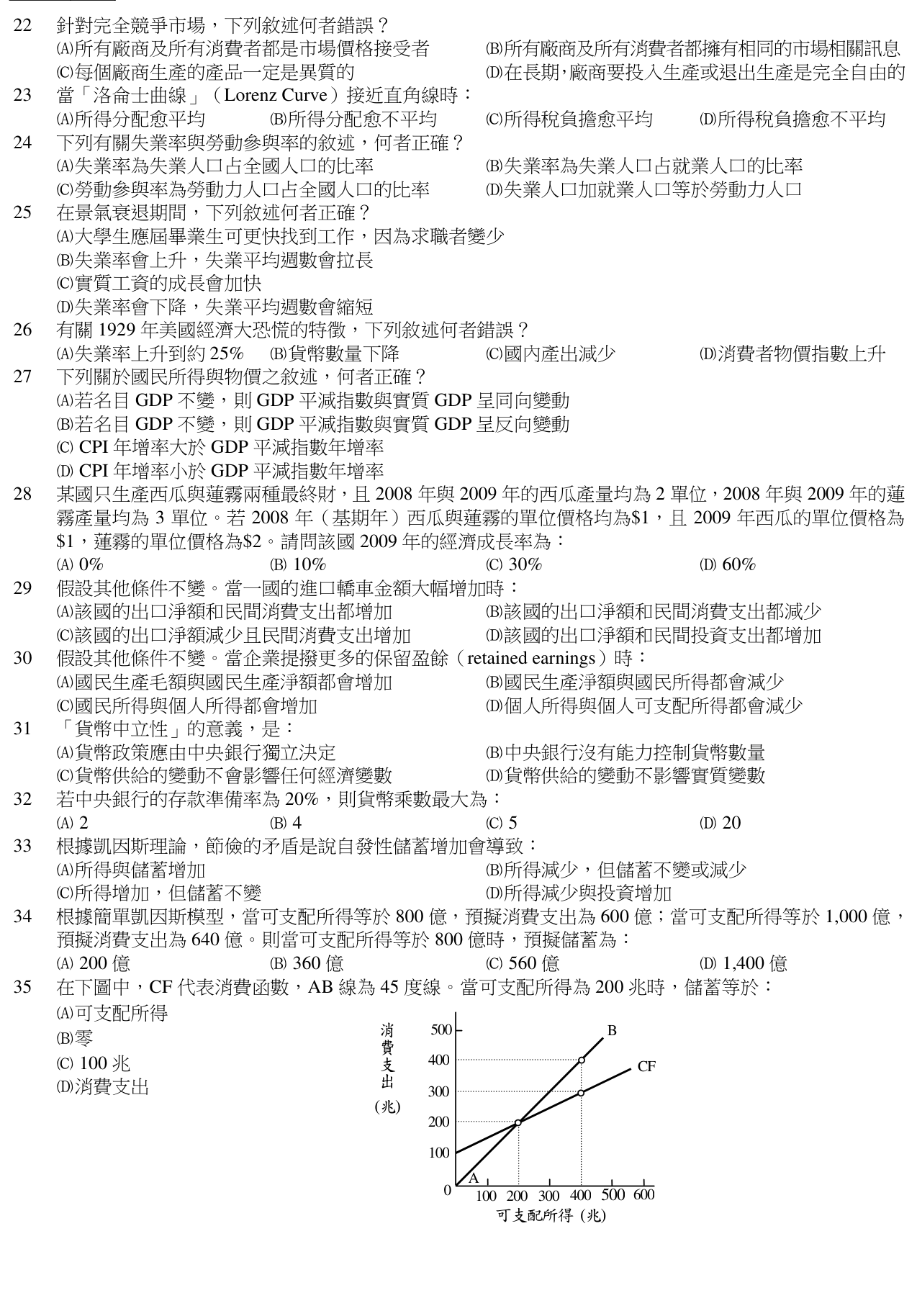 題目附圖