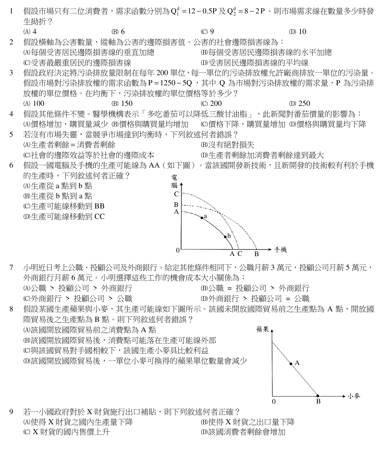題目附圖