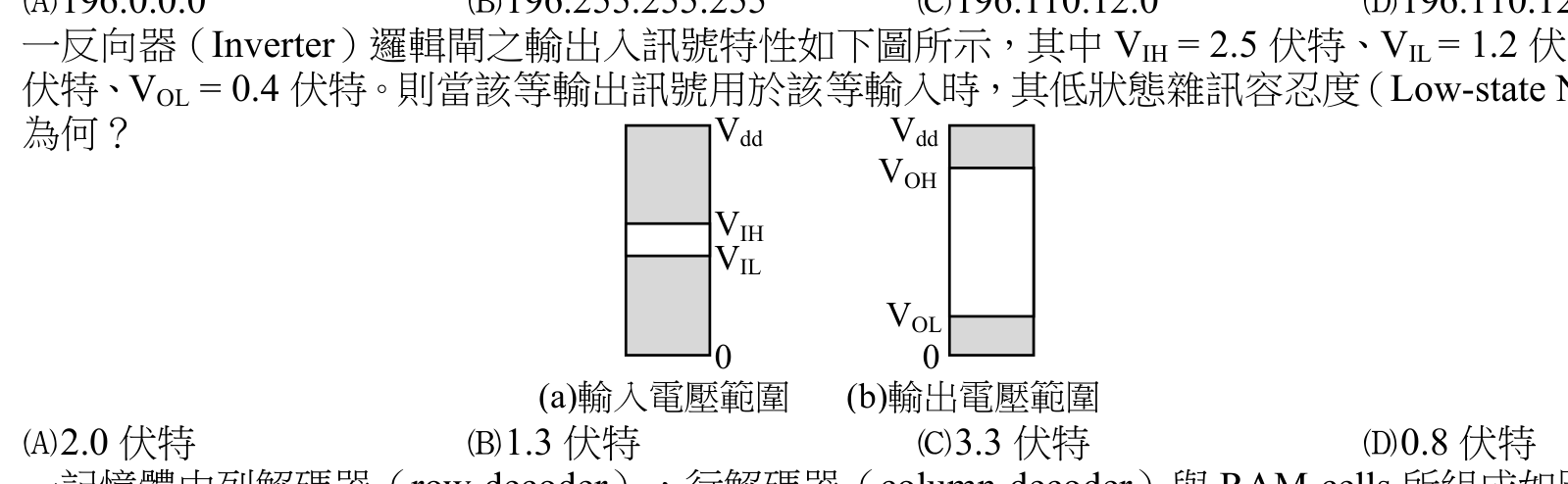 題目圖片
