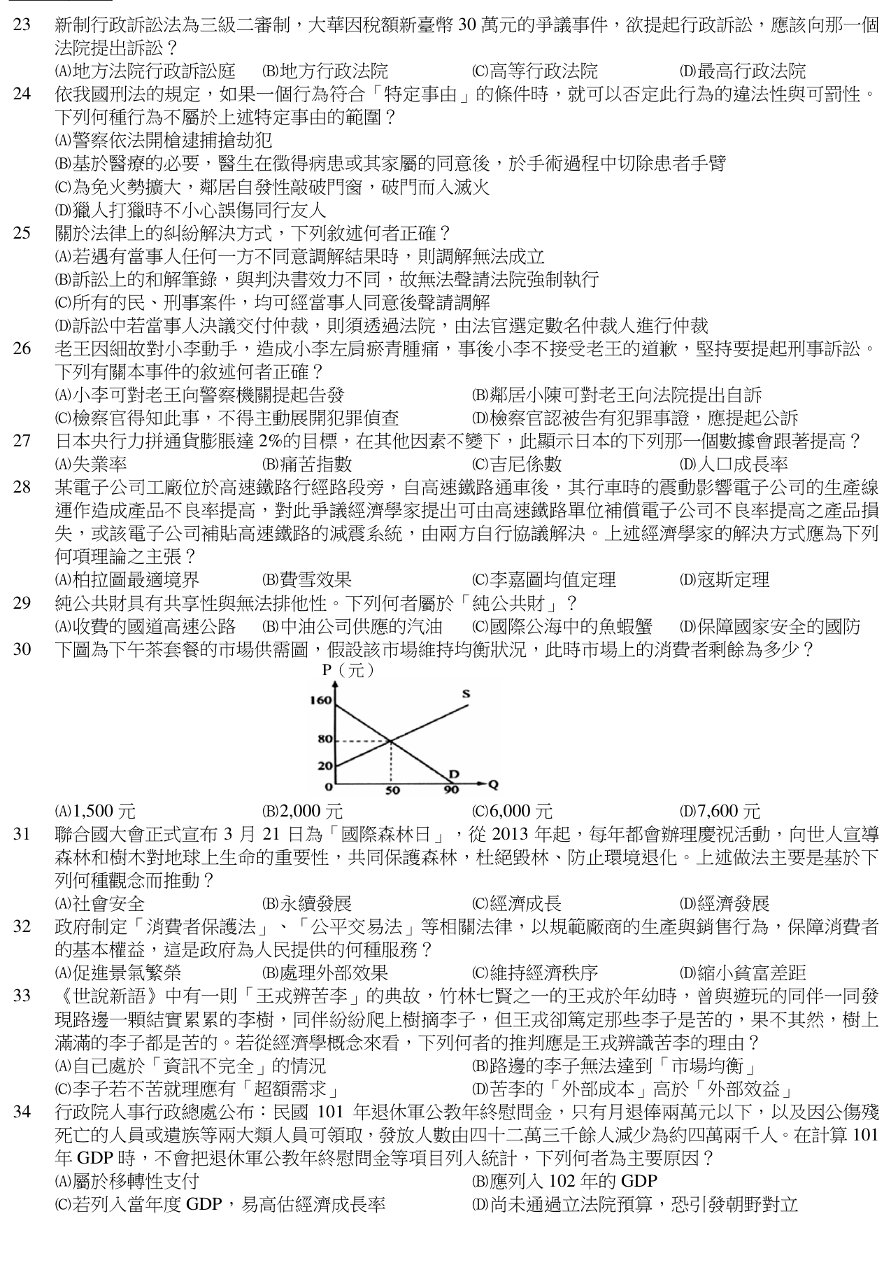 題目附圖