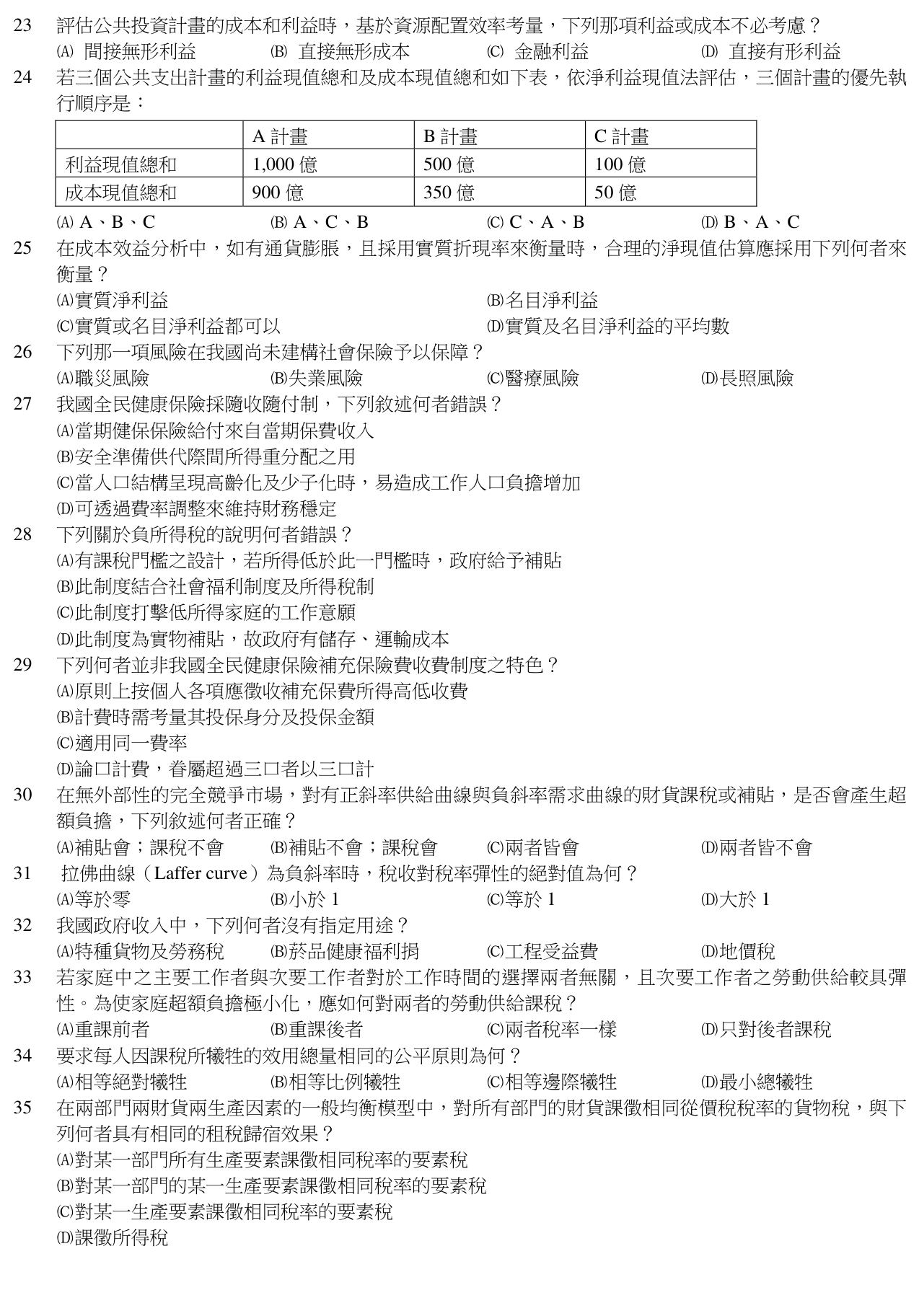 題目附圖