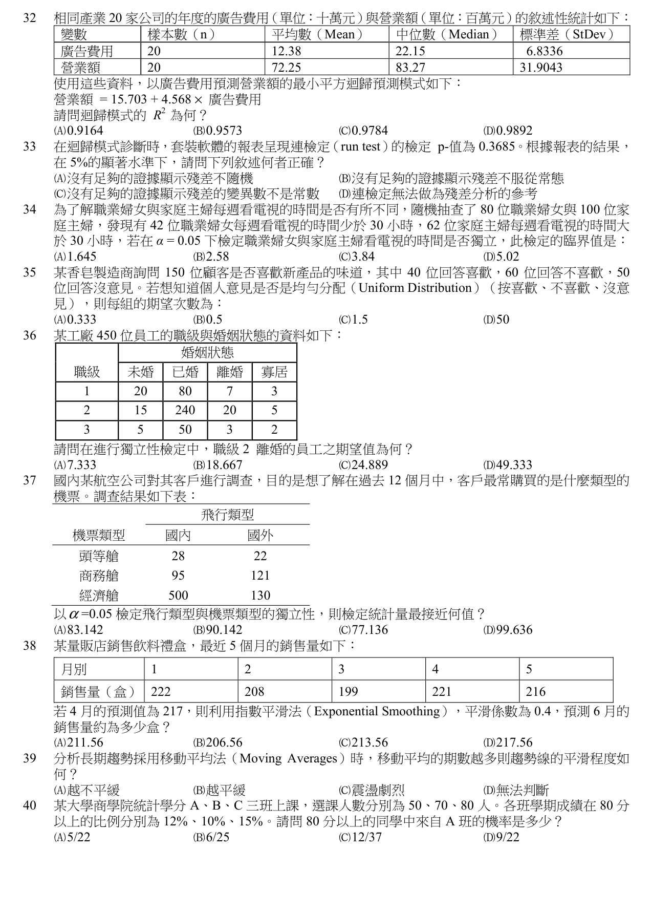 題目附圖
