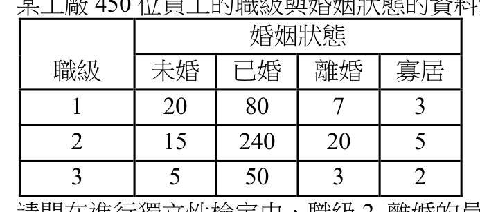 題目附圖