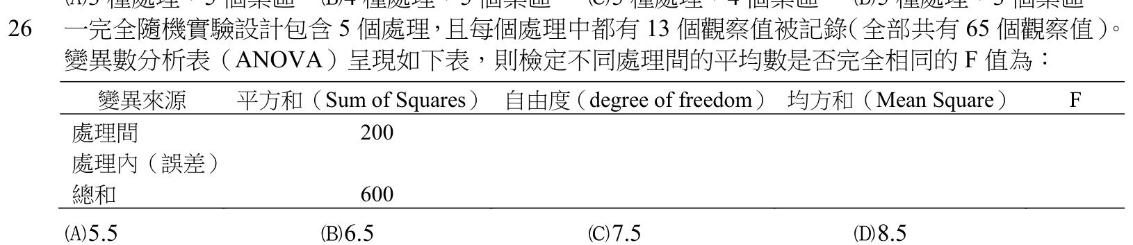 題目附圖