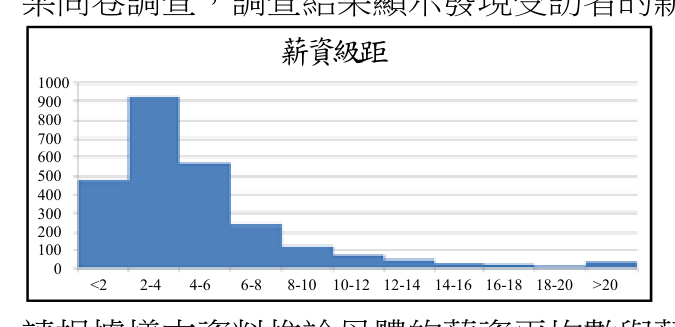題目附圖