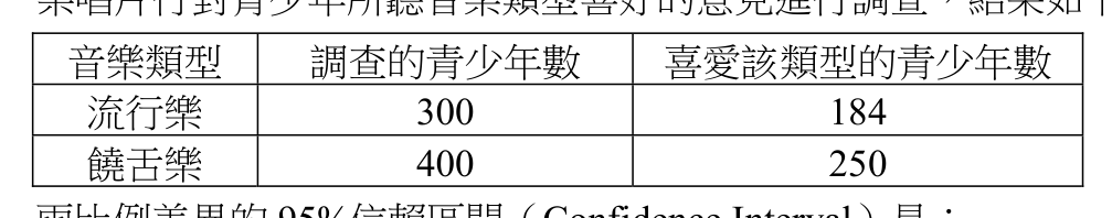 題目附圖