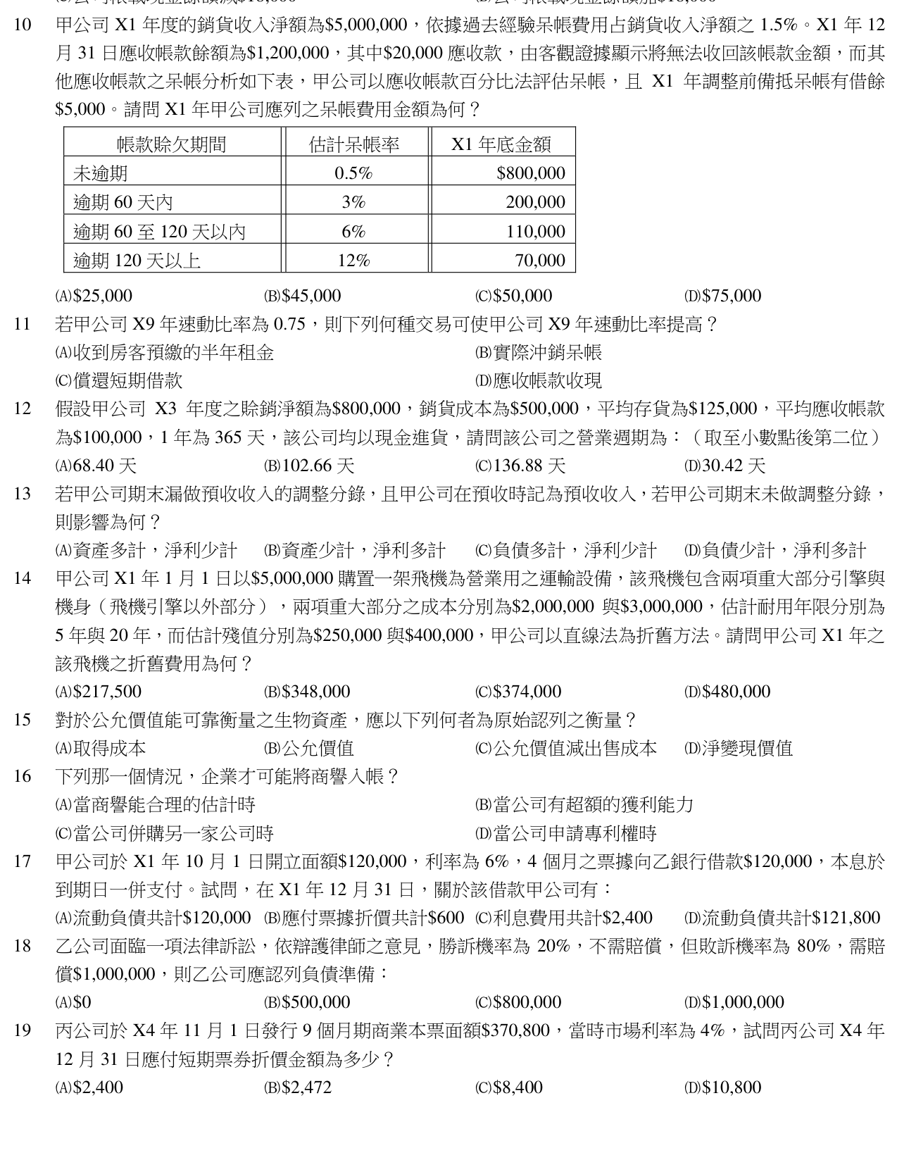 題目附圖