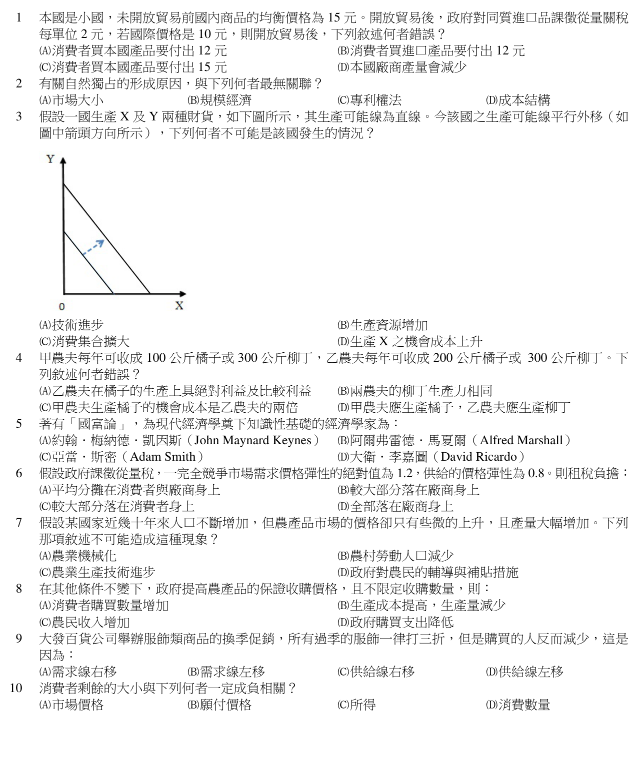 題目附圖
