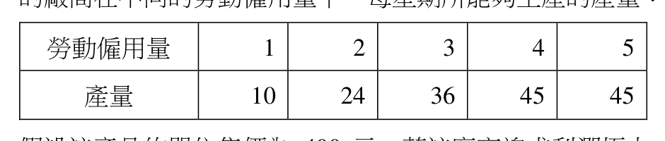 題目附圖