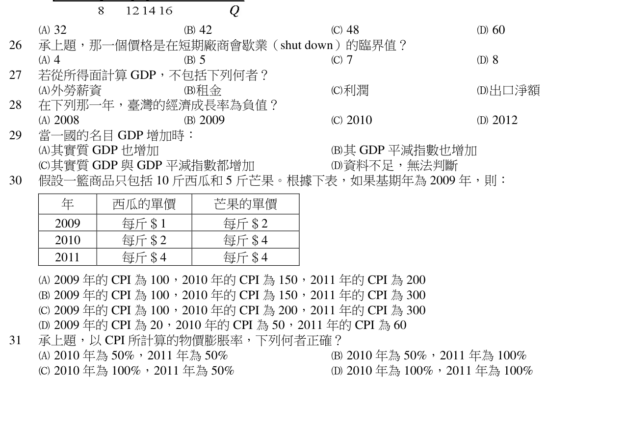 題目附圖