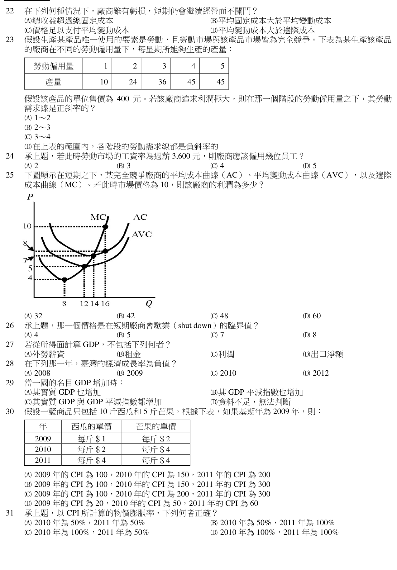 題目附圖