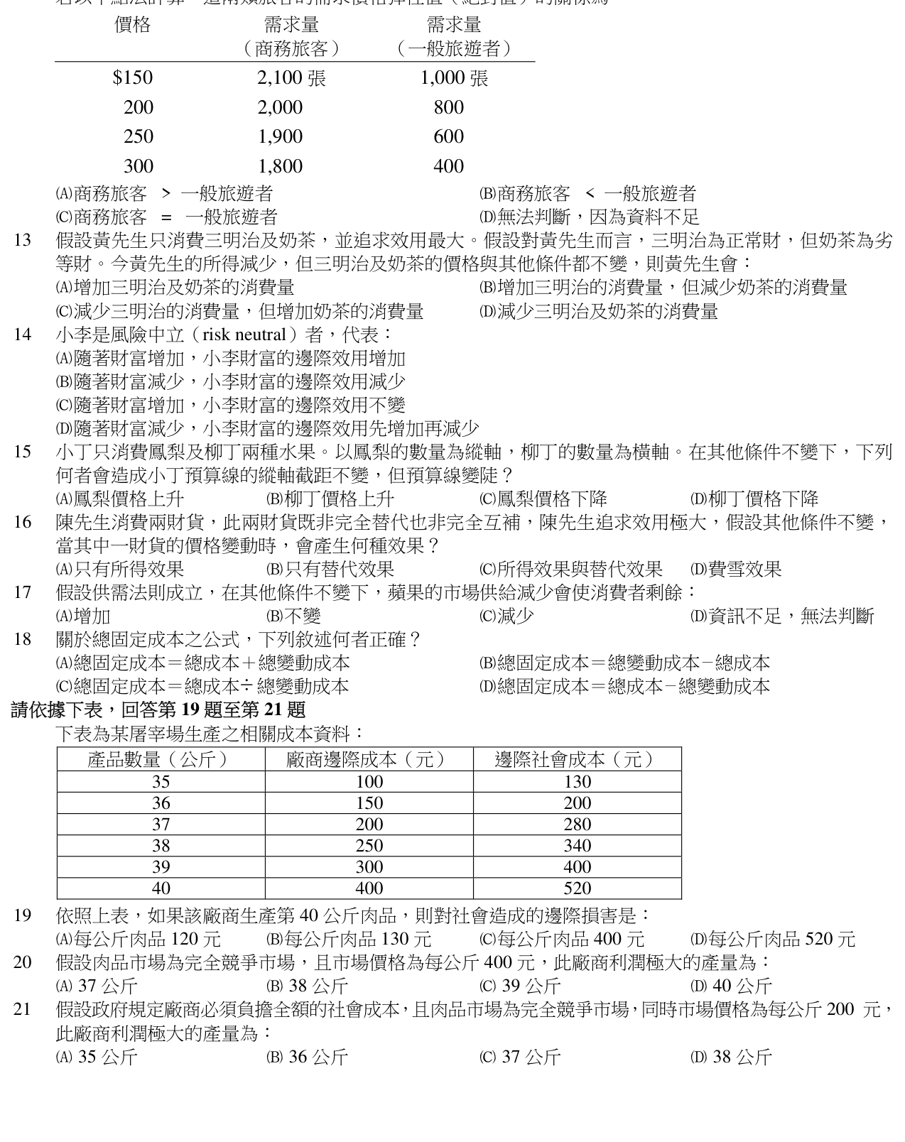 題目附圖