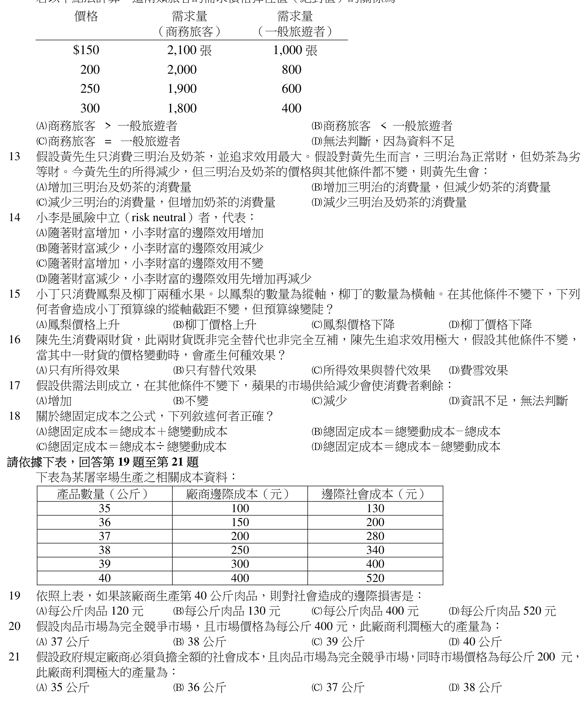 題目圖片