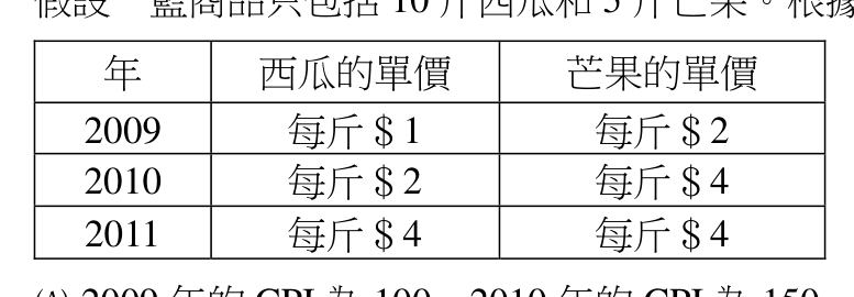 題目附圖