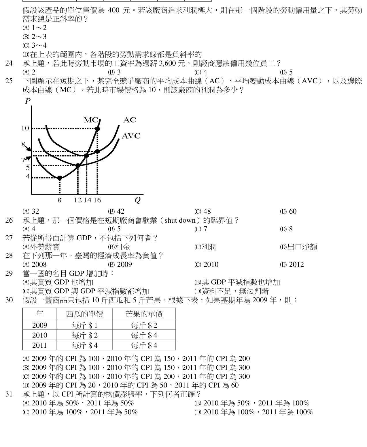 題目附圖