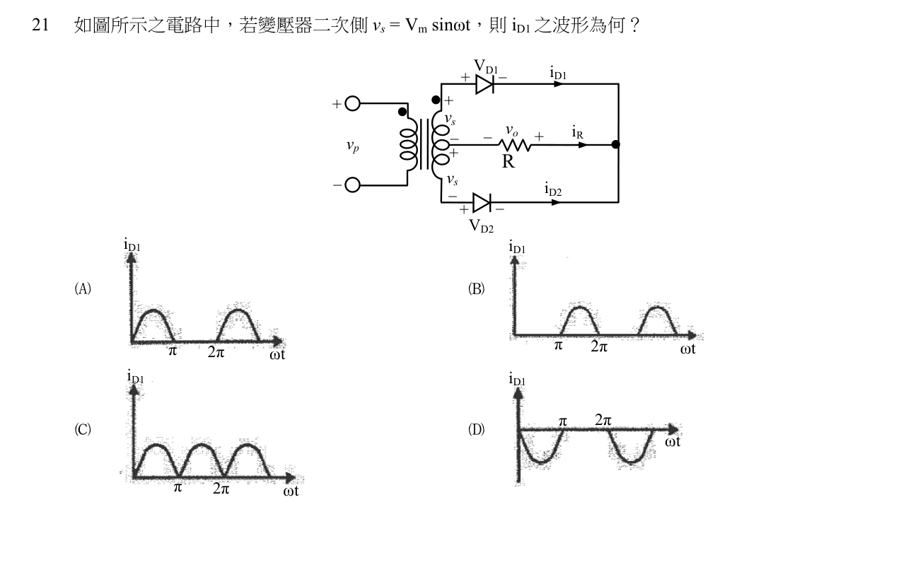題目附圖