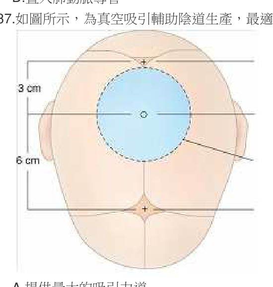 題目附圖