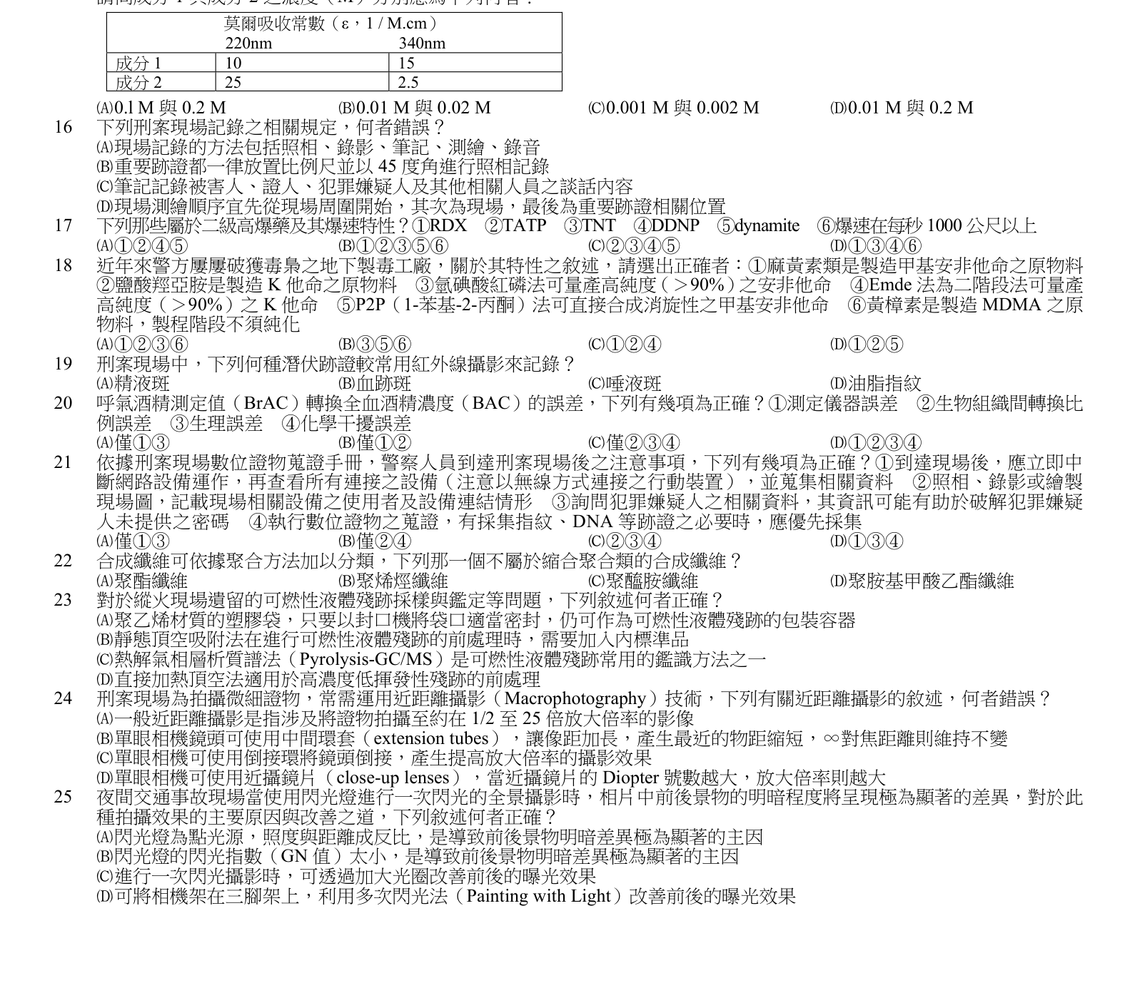 題目附圖