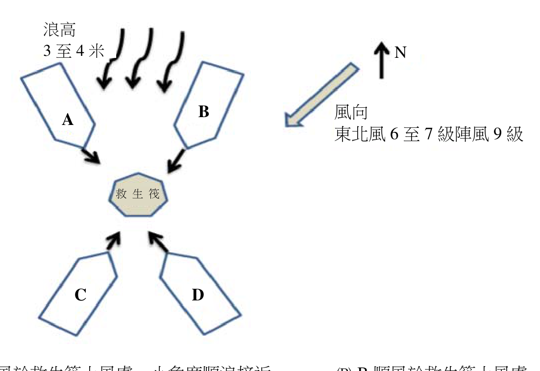 題目附圖