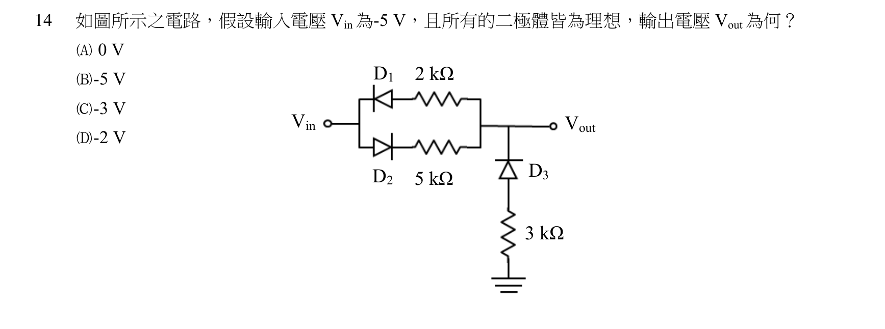 題目附圖