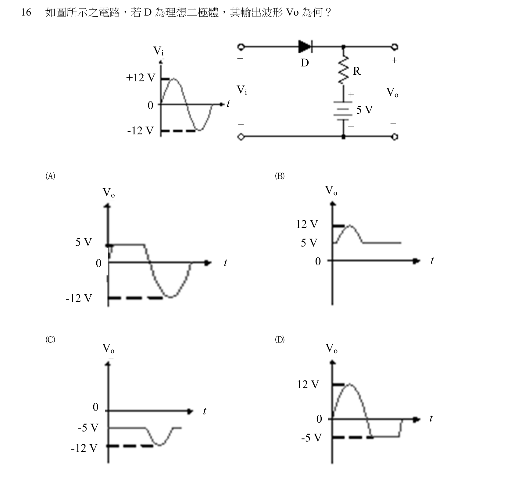 題目附圖