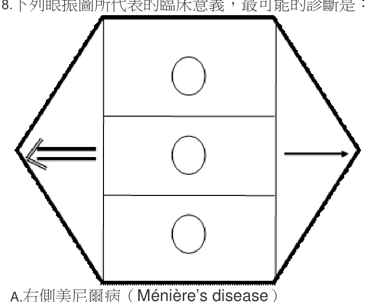 題目附圖